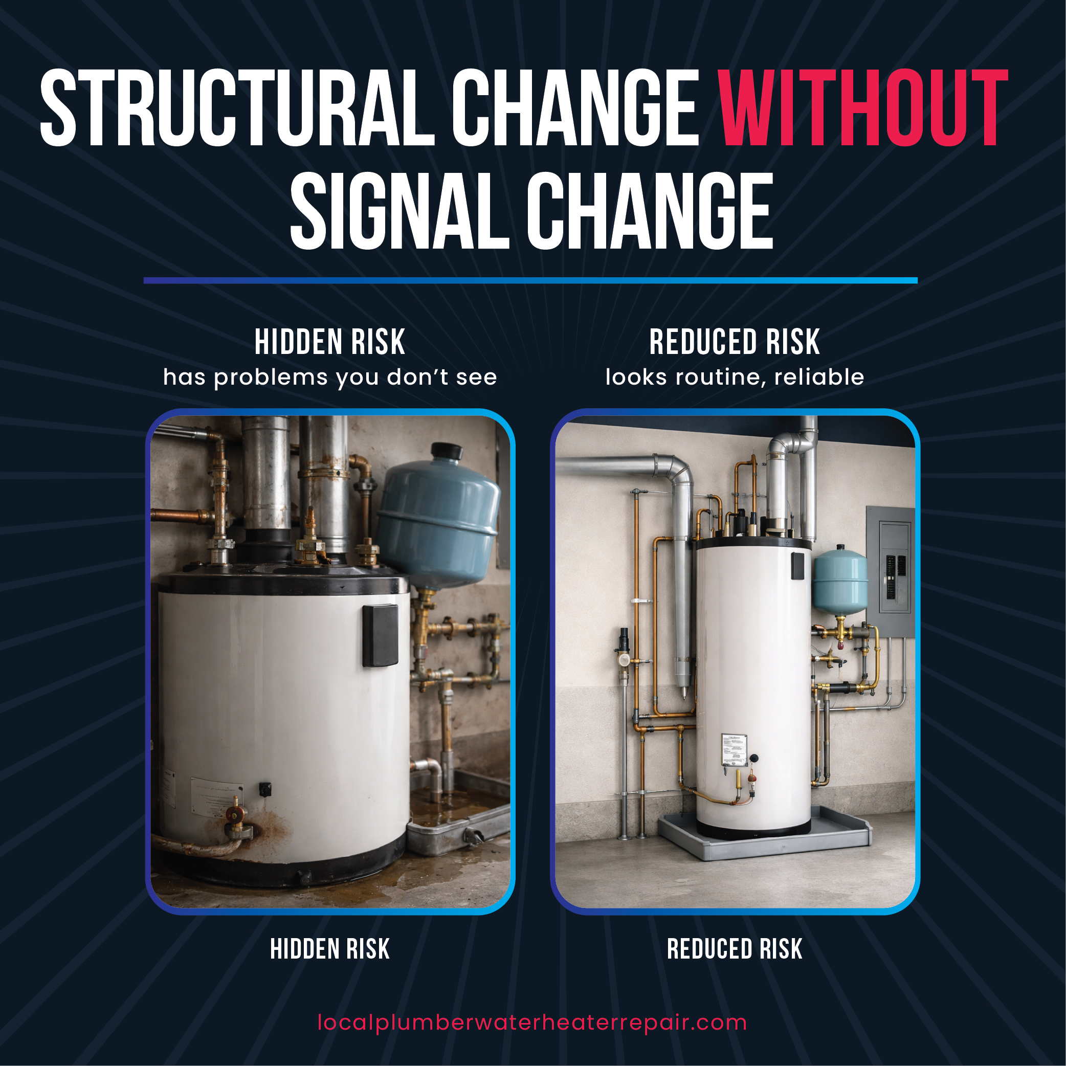 Why Old Signals Stopped Working